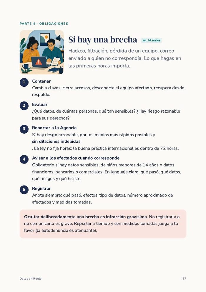 Página: si hay una brecha