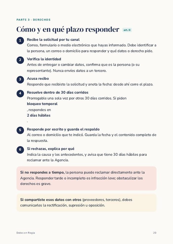 Página: cómo y en qué plazo responder